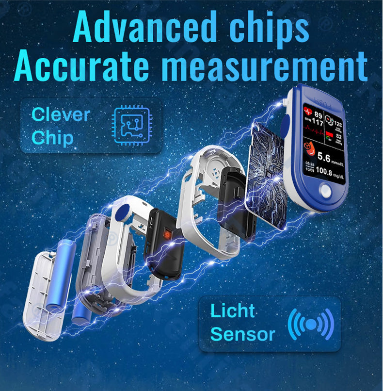 ✅𝐎𝐟𝐟𝐢𝐜𝐢𝐚𝐥 𝐒𝐭𝐨𝐫𝐞: 𝐍𝐃𝐒𝐒 𝐀𝐩𝐩𝐫𝐨𝐯𝐞𝐝 | 𝐑𝐞𝐦𝐢𝐟𝐚®𝐍𝐨𝐧-𝐈𝐧𝐯𝐚𝐬𝐢𝐯𝐞 𝐁𝐥𝐨𝐨𝐝 𝐆𝐥𝐮𝐜𝐨𝐬𝐞 𝐌𝐞𝐭𝐞𝐫🏆[𝟗𝟗.𝟗% 𝐀𝐜𝐜𝐮𝐫𝐚𝐜𝐲]-💙𝐍𝐃𝐒𝐒 𝐒𝐮𝐛𝐬𝐢𝐝𝐢𝐳𝐞𝐝 𝐏𝐫𝐨𝐝𝐮𝐜𝐭𝐬
