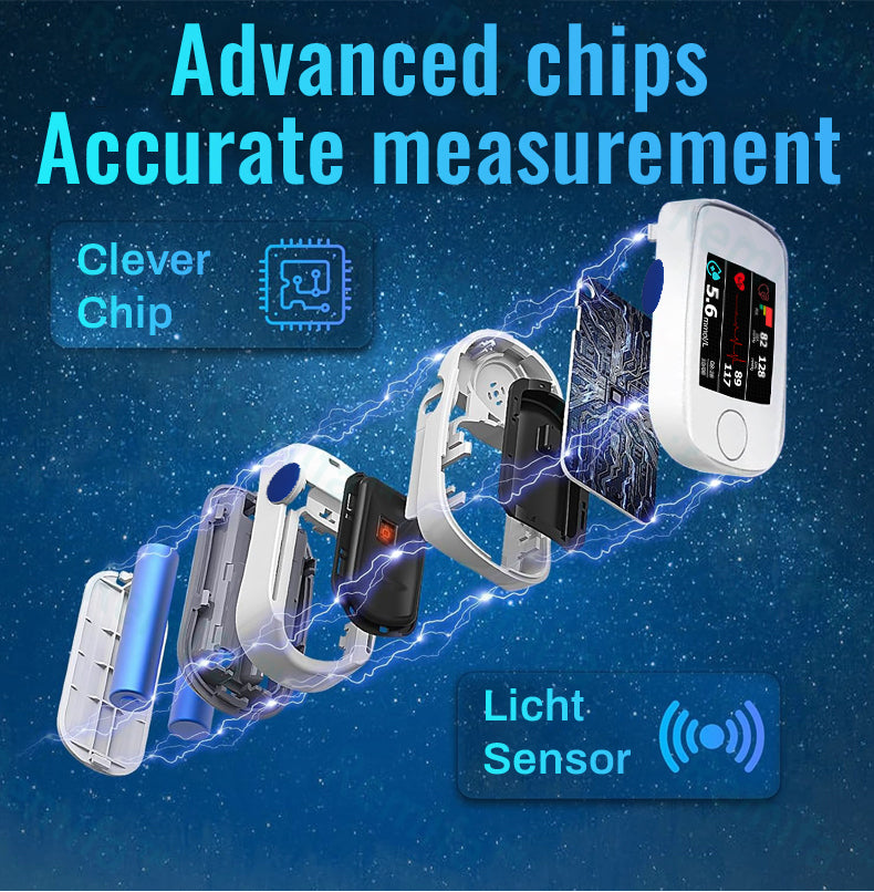 ✅𝐍𝐃𝐒𝐒 𝐀𝐩𝐩𝐫𝐨𝐯𝐞𝐝 | 𝐑𝐞𝐦𝐢𝐟𝐚™ 𝐍𝐨𝐧-𝐈𝐧𝐯𝐚𝐬𝐢𝐯𝐞 𝐁𝐥𝐨𝐨𝐝 𝐆𝐥𝐮𝐜𝐨𝐬𝐞 𝐌𝐞𝐭𝐞𝐫🏆[𝟗𝟗.𝟗% 𝐀𝐜𝐜𝐮𝐫𝐚𝐜𝐲] -💸𝐍𝐃𝐒𝐒 𝐒𝐮𝐛𝐬𝐢𝐝𝐢𝐳𝐞𝐝 𝐏𝐫𝐨𝐝𝐮𝐜𝐭