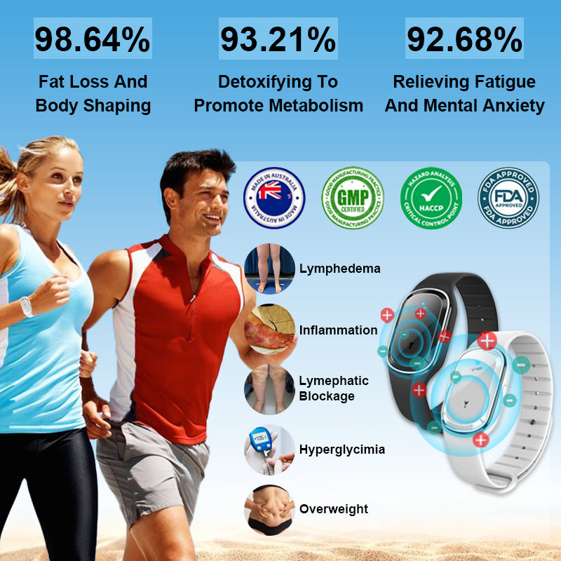 ✅TGA Certified | GFOUK™ Ultrasonic Fat Blasting and Detoxing Wristband (🔥LAST DAY 70% OFF)
